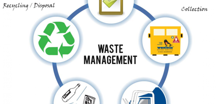 Application of Life cycle assessment in optimization of municipal