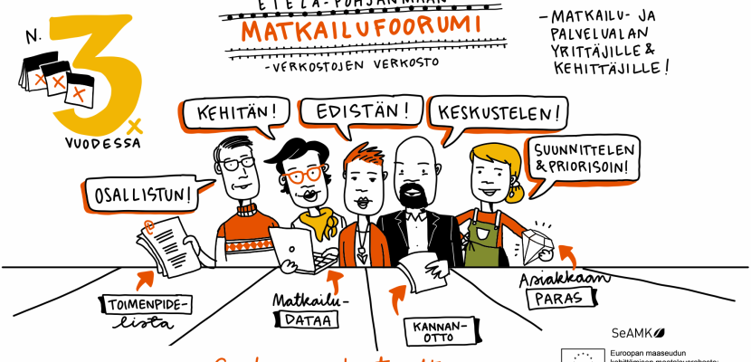 South Ostrobothnia Tourism Forum The drawing shows the tasks and objectives of the South Ostrobothnia Tourism Forum.