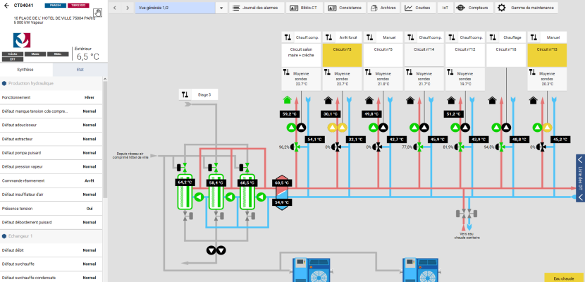 Smart heating system based on energy monitoring and wireless temperature sensors Synoptic interface of the supervision software