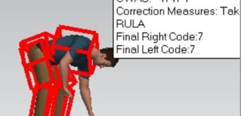 Combining Motion Capture and Traditional Ergonomics Analysis Tools New technique to visualise work ergonomics analysation