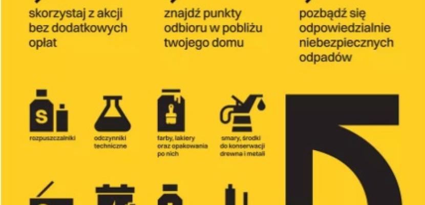 Mobile Collection of Hazardous Waste Objazdowa Zbiórka Odpadów Niebezpiecznych