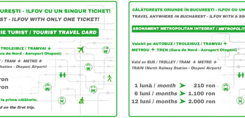 Illustration of services for metropolitan public transport in Bucharest-Ilfov area