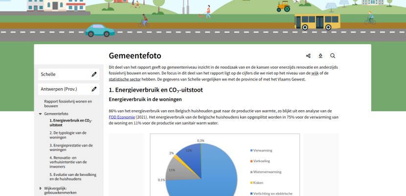 Fossil-free building and living report Basic picture of the information in the report