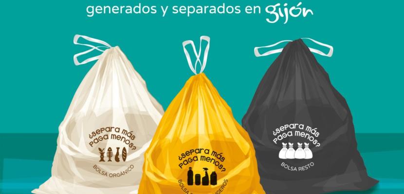 Pilot project for Pay As You Throw in Gijón with prepaid bags and vending maching PAYT, Prepaid bags, Waste, Garbage Bags
