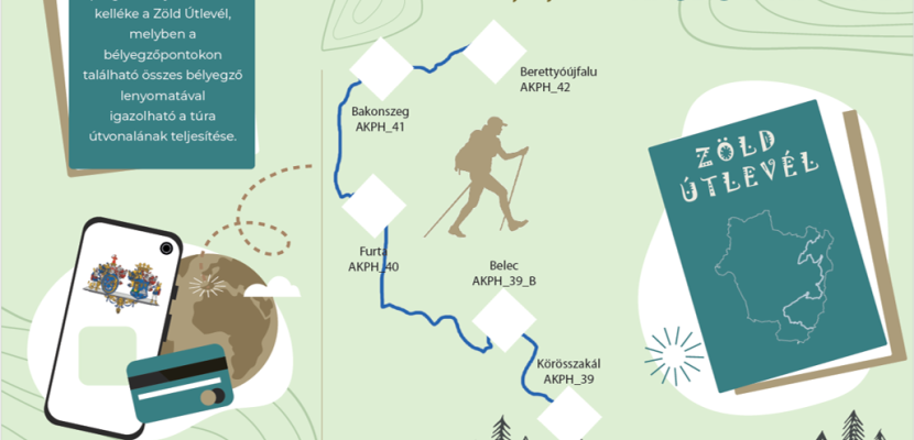 Green passport for Hike in Hajdú-Bihar Green passport for Hike in Hajdú-Bihar