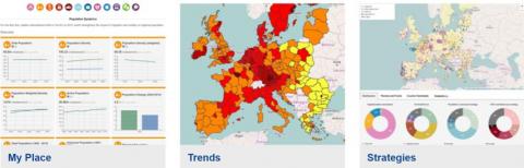 Collage dashboard from the Knowledge Centre for Territorial Policies. 