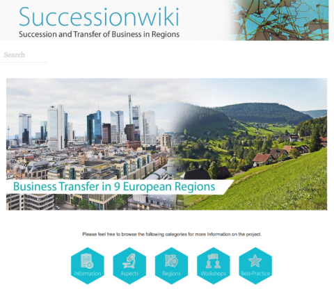 Cover of Successionwiki page with a picture of a city