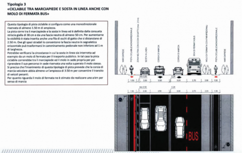 Typologies of cycle path Type 3 of 5 of temporary cycle road