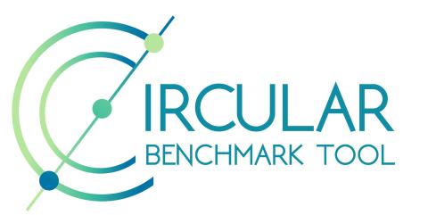 Circular Benchmark Tool to determine Circular Maturity Level of regions