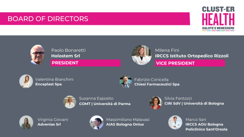 Clust-ER Health Board elected members of Clust-ER Health board 2024-2027