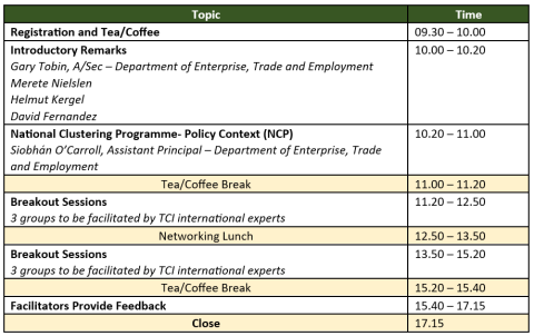 Cluster Policy Review Workshop