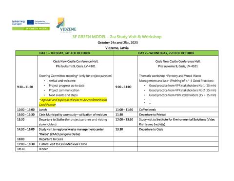 Meeting Agenda Table Identifying agenda