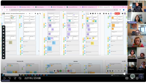 Screenshot from the matchmaking webinar showing the MURAL board in action Screenshot from the matchmaking webinar showing the MURAL board in action