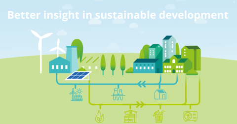 Better insight in sustainable development Green4HEAT project graphic