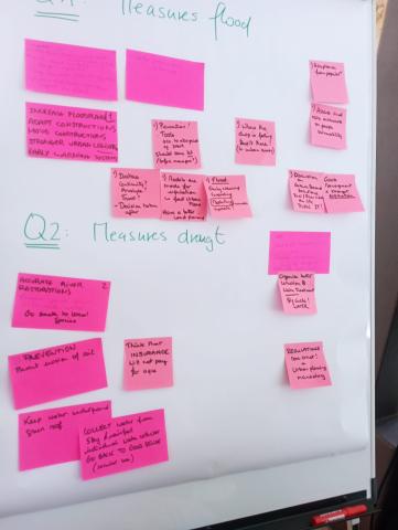 LIMNE hosts Resilience workshop in Murcia LIMNE hosts Resilience workshop in Murcia