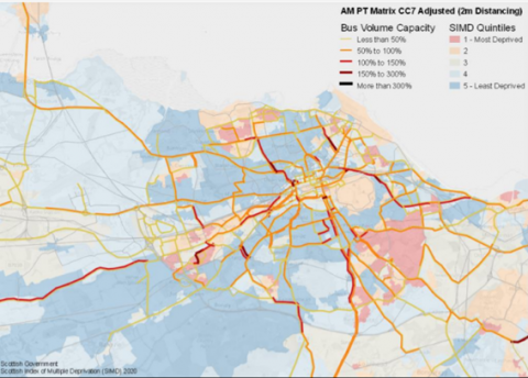Impact of 2m distancing on corridor capacity Bus volume capacity at 2m distancing (as put in place by Scottish Government in response to Covid-19)