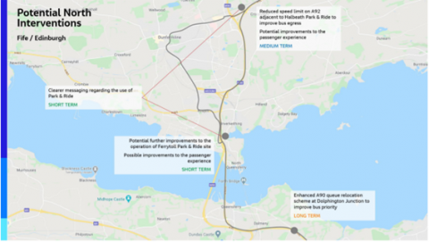 Example of interventions to the North of Edinburgh 