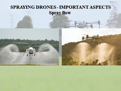 Spraying Drones Spraying Drones