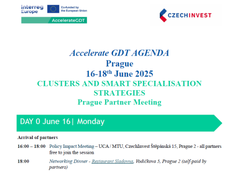 Czech Invest Meeting 16th June Czech Invest Meeting 16th June