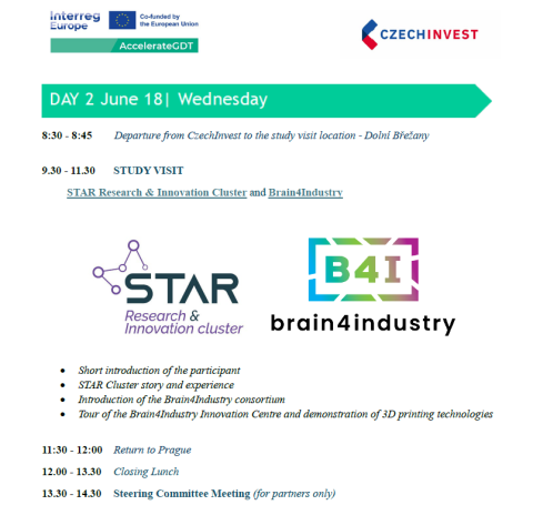 Czech Invest Meeting 18th June - Study Visits Czech Invest Meeting 18th June - Study Visits