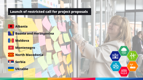 Image announcing the restricted call for project proposals for the seven EU candidate countries