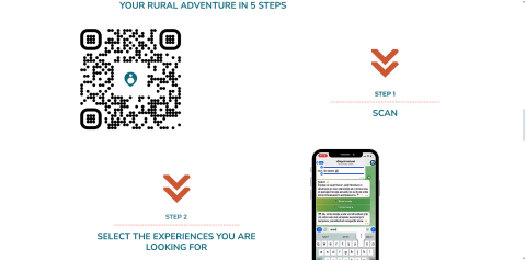 Rural Adventure in 5 Steps