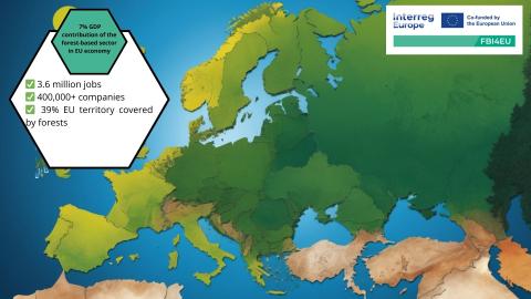 Why Forest-Based SMEs Matter in Europe A stylized map of Europe highlighting the forested areas in green. A hexagonal text box displays key statistics about the forest-based sector, including its 7% GDP contribution, 3.6 million jobs, 400,000+ companies, and 39% EU land coverage. The top-right corner features the Interreg Europe and FBI4EU logos.