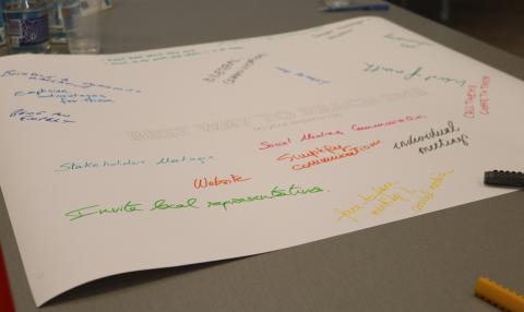 Hand written notes suggesting ways to interact with SMEs