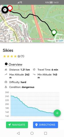 GoBike app track page