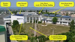solar house images