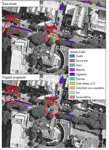 study of new parking area for delivering