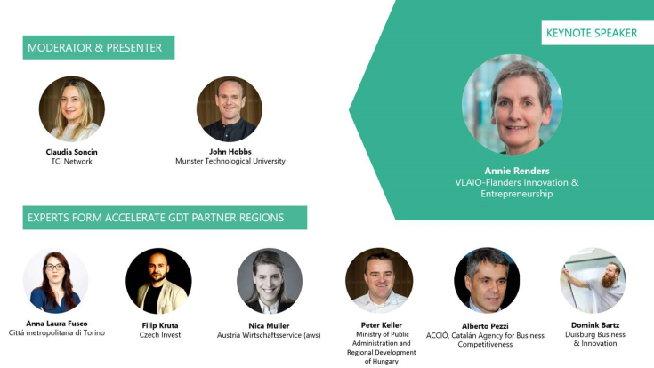 ACCELERATE GDT Speakers Lineup