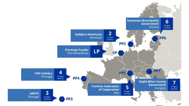 GOCORE partners map