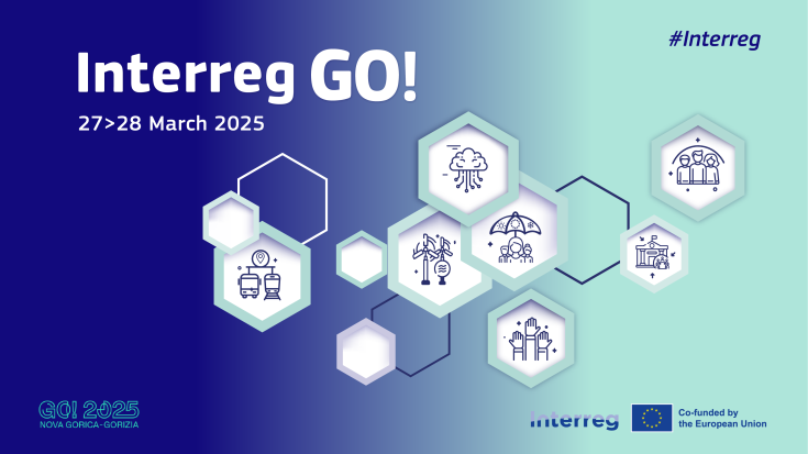 Banner for Interreg GO! 2025 event, showing the dates March 27–28, 2025, and featuring hexagonal icons representing themes like transportation, sustainability, digital connectivity, social inclusion, and community development. The banner includes the hashtag #Interreg, the location Nova Gorica-Gorizia, and the EU logo with the text 'Co-funded by the European Union.