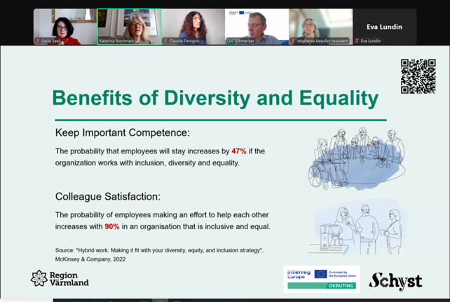 Schyst motivates organizations improve gender equality and inclusion for example by showing the benefits of working on these things. Screenshot from the Schyst presentation of Katarina Nordmark.
