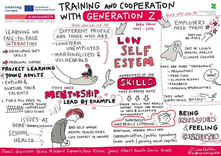 Personalized Support and Training fo NEETs