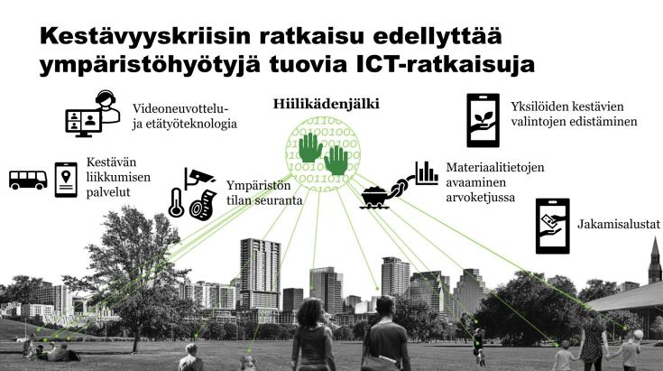 Towards ecologically sustainable digitalisation