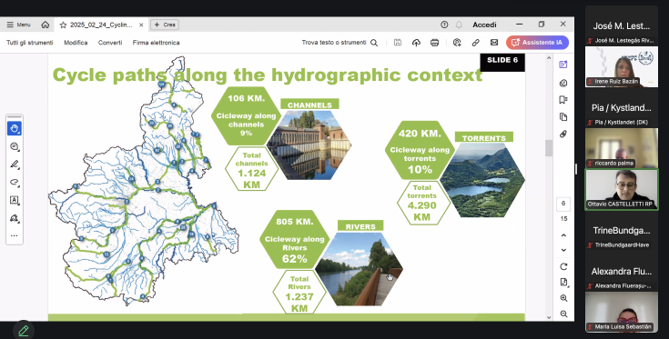 1ST cycling waterways IEEE