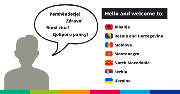 New countries joining the programme in 2024 Drawing of person with speech bubble saying hello in my different langages with list of countries joining programme in 2024