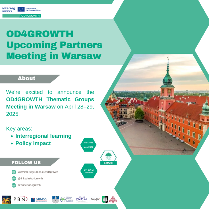OD4GROWTH upcoming Partners Meeting in Warsaw – A milestone for data-driven urban growth OD4GROWTH upcoming Partners Meeting in Warsaw – A milestone for data-driven urban growth