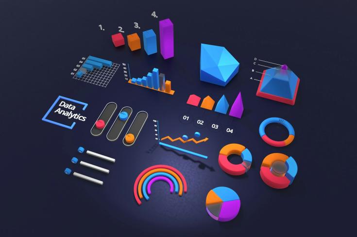 Data collection and analysis