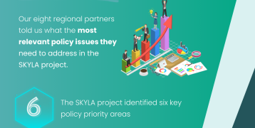 An infographic in turquoise asking about which common policy issues want to address
