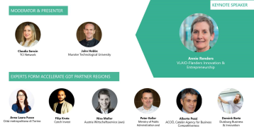 ACCELERATE GDT Speakers Lineup