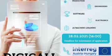 DIGICALL