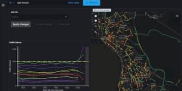  A map of the city of Thessaloniki, visualizing real-time information of the traffic in the roads. 