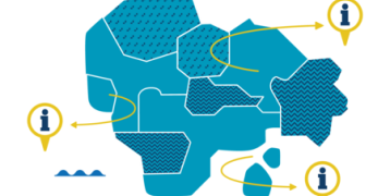 Cooperation actions event visual