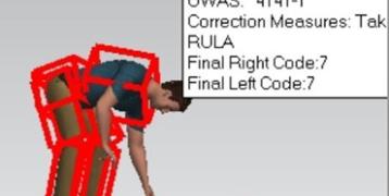 New technique to visualise work ergonomics analysation 