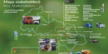 A map of the hydrogen stakeholders and value chain in the Moravian-Silesian region.