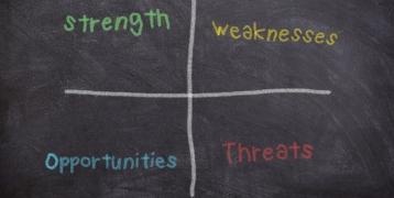 Black chalkboard with white chalk cross dividing board into four sections, each section has one word written in different coloured chalk. Strength, Weaknesses, Opportunities, Threats (SWOT)