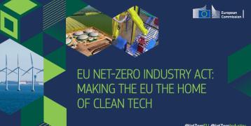Net Zero Industry Act poster